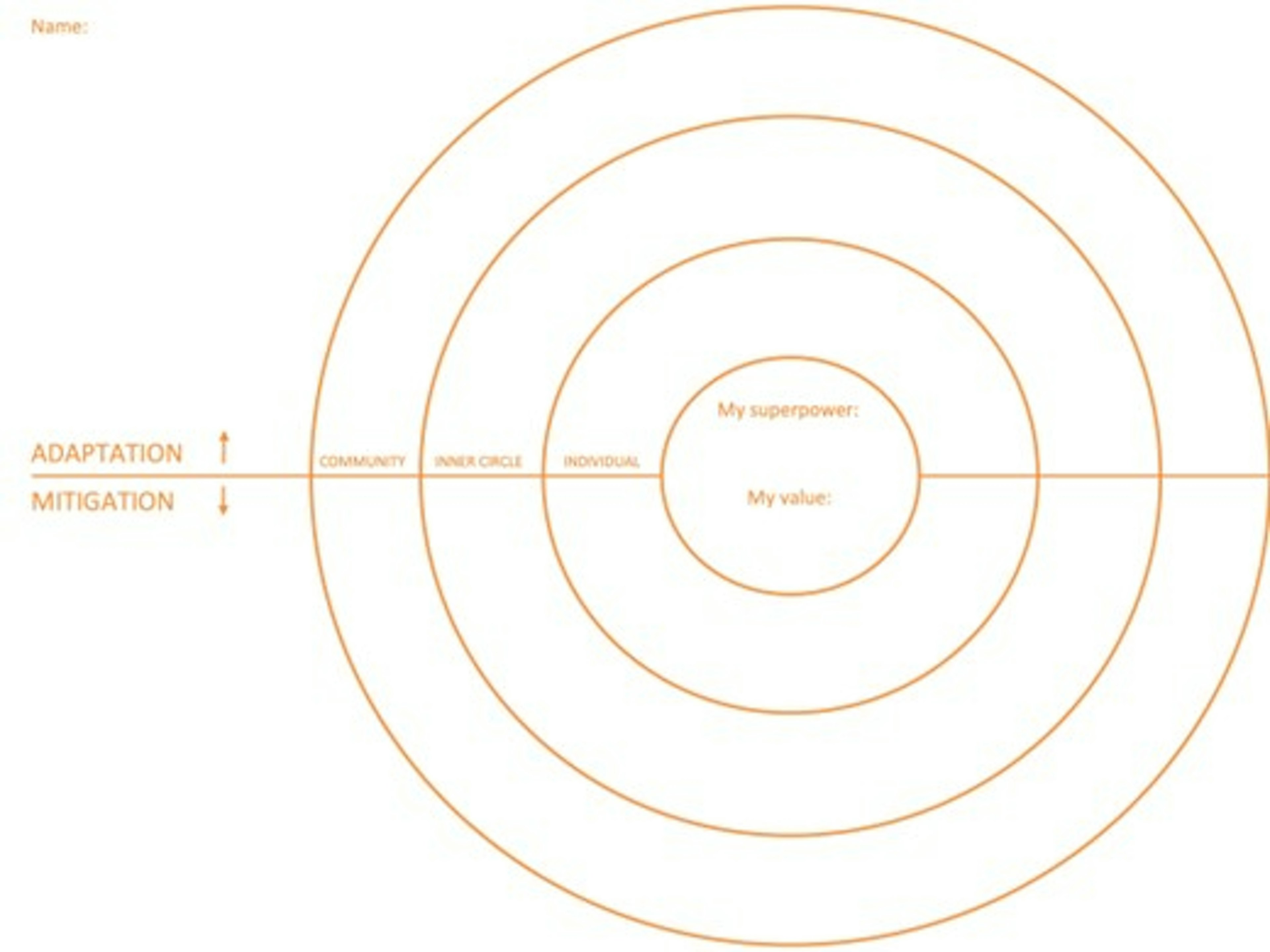 Scaling Superpowers worksheet